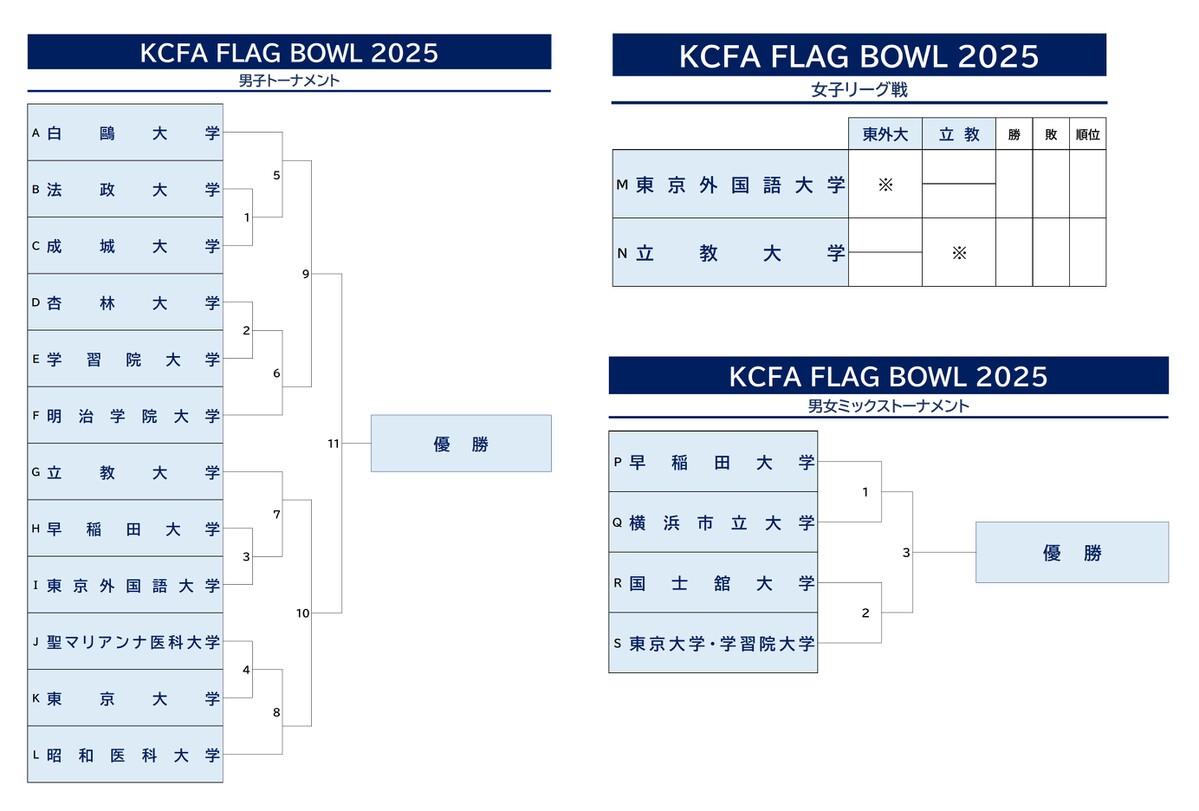 tournament