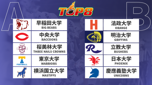 top8