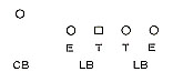 ＤＥＦＥＮＳＥ ４－３